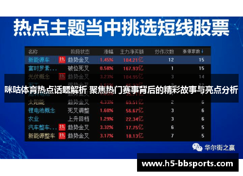 咪咕体育热点话题解析 聚焦热门赛事背后的精彩故事与亮点分析