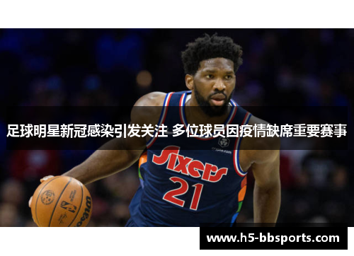 足球明星新冠感染引发关注 多位球员因疫情缺席重要赛事
